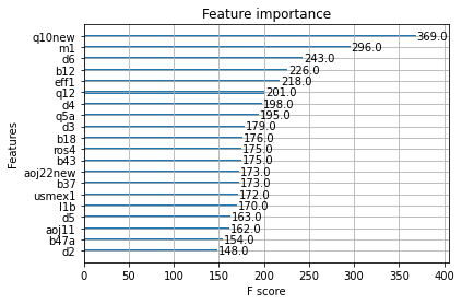Figure 1b